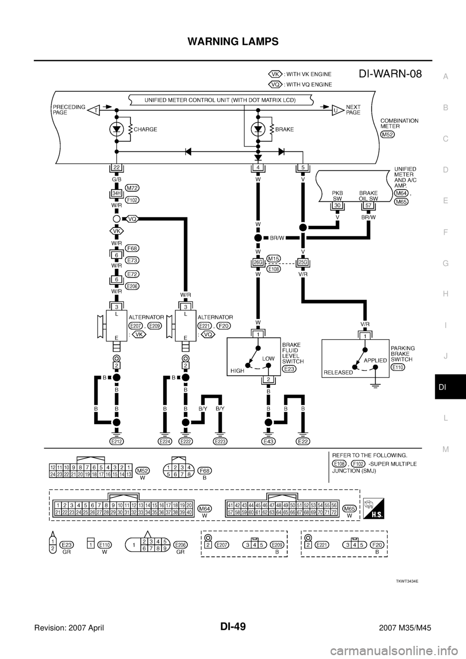 INFINITI M35 2007 Factory Service Manual WARNING LAMPS
DI-49
C
D
E
F
G
H
I
J
L
MA
B
DI
Revision: 2007 April2007 M35/M45
TKWT3434E INFINITI M35 2007 Factory Service Manual WARNING LAMPS
DI-49
C
D
E
F
G
H
I
J
L
MA
B
DI
Revision: 2007 April2007 M35/M45
TKWT3434E