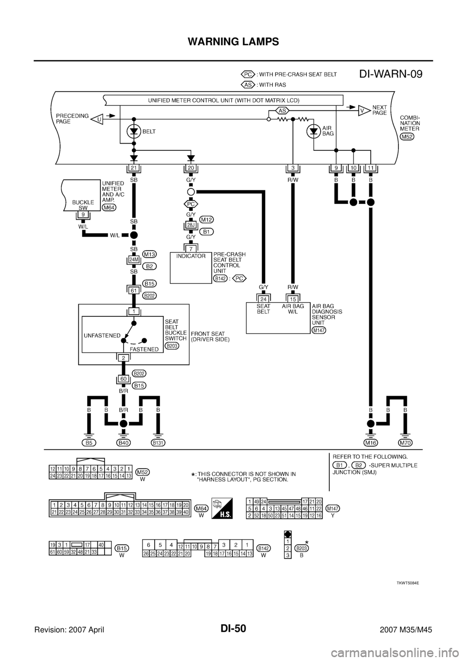 INFINITI M35 2007 Factory Service Manual DI-50
WARNING LAMPS
Revision: 2007 April2007 M35/M45
TKWT5084E INFINITI M35 2007 Factory Service Manual DI-50
WARNING LAMPS
Revision: 2007 April2007 M35/M45
TKWT5084E