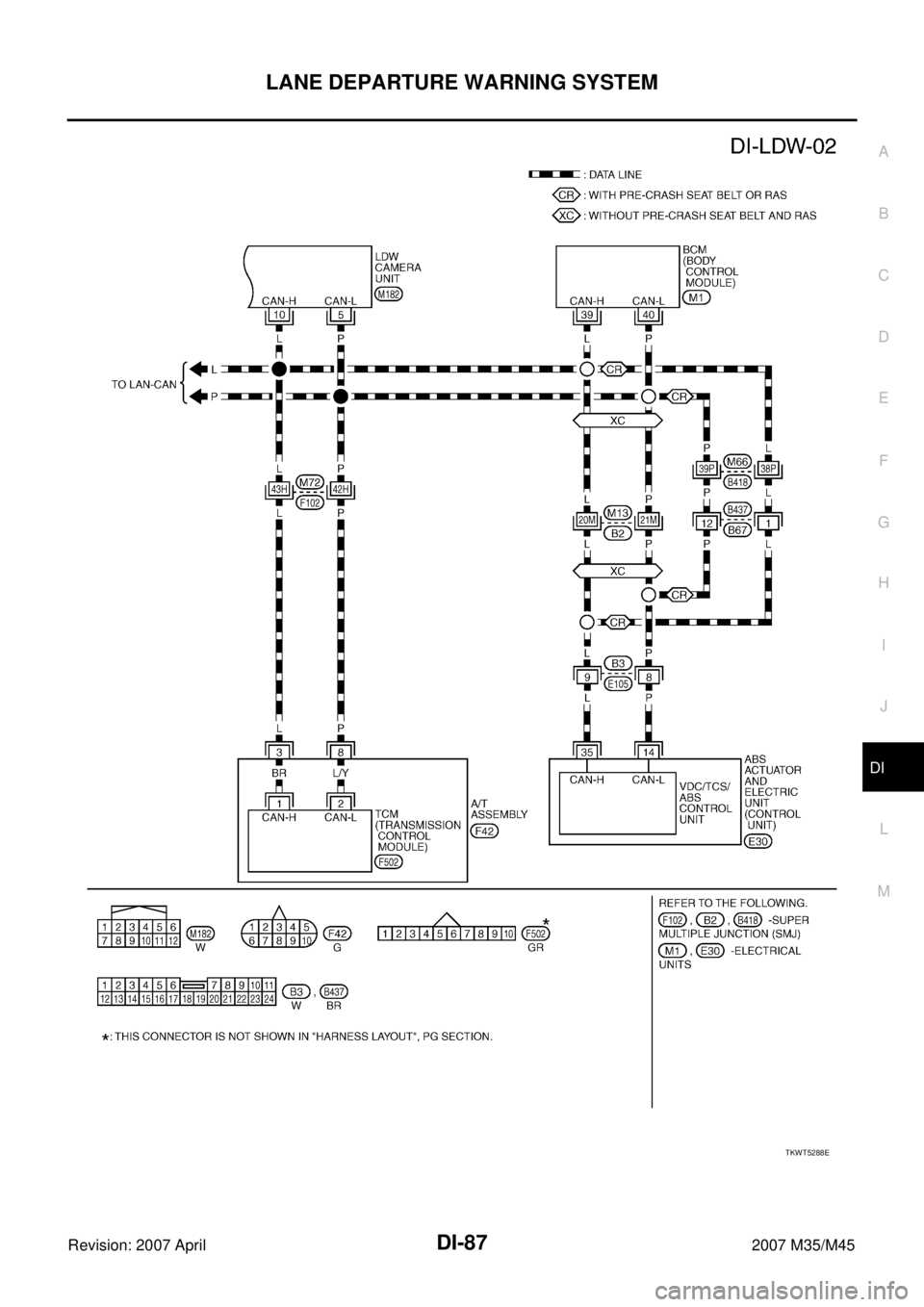 INFINITI M35 2007  Factory Service Manual LANE DEPARTURE WARNING SYSTEM
DI-87
C
D
E
F
G
H
I
J
L
MA
B
DI
Revision: 2007 April2007 M35/M45
TKWT5288E 