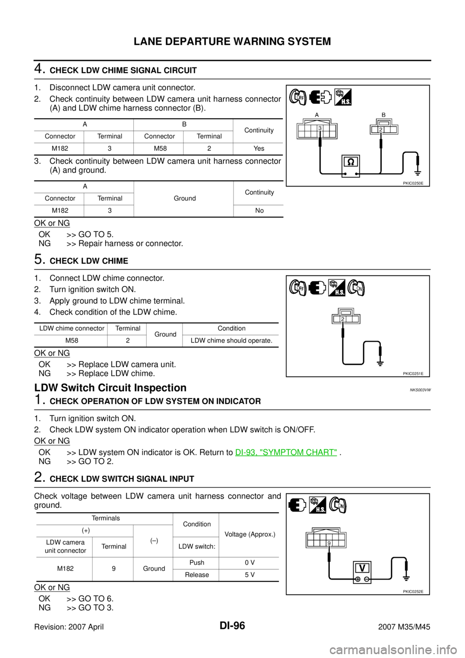 INFINITI M35 2007 Factory Service Manual DI-96
LANE DEPARTURE WARNING SYSTEM
Revision: 2007 April2007 M35/M45
4. CHECK LDW CHIME SIGNAL CIRCUIT
1. Disconnect LDW camera unit connector.
2. Check continuity between LDW camera unit harness conn INFINITI M35 2007 Factory Service Manual DI-96
LANE DEPARTURE WARNING SYSTEM
Revision: 2007 April2007 M35/M45
4. CHECK LDW CHIME SIGNAL CIRCUIT
1. Disconnect LDW camera unit connector.
2. Check continuity between LDW camera unit harness conn