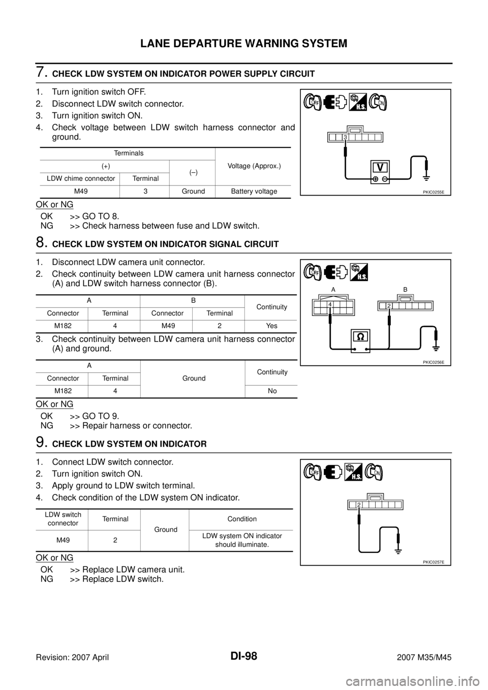 INFINITI M35 2007 Factory Service Manual DI-98
LANE DEPARTURE WARNING SYSTEM
Revision: 2007 April2007 M35/M45
7. CHECK LDW SYSTEM ON INDICATOR POWER SUPPLY CIRCUIT
1. Turn ignition switch OFF.
2. Disconnect LDW switch connector.
3. Turn igni INFINITI M35 2007 Factory Service Manual DI-98
LANE DEPARTURE WARNING SYSTEM
Revision: 2007 April2007 M35/M45
7. CHECK LDW SYSTEM ON INDICATOR POWER SUPPLY CIRCUIT
1. Turn ignition switch OFF.
2. Disconnect LDW switch connector.
3. Turn igni