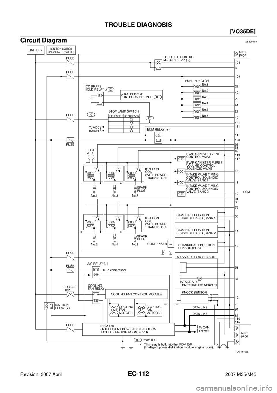 INFINITI M35 2007  Factory Service Manual EC-112
[VQ35DE]
TROUBLE DIAGNOSIS
Revision: 2007 April2007 M35/M45
Circuit DiagramNBS004T4
TBWT1468E 