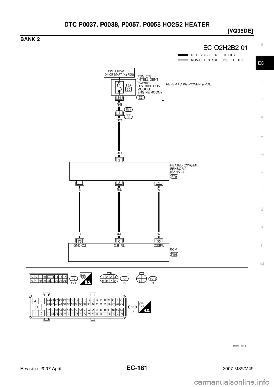 INFINITI M35 2007  Factory Service Manual DTC P0037, P0038, P0057, P0058 HO2S2 HEATER
EC-181
[VQ35DE]
C
D
E
F
G
H
I
J
K
L
MA
EC
Revision: 2007 April2007 M35/M45
BANK 2
TBWT1471E 