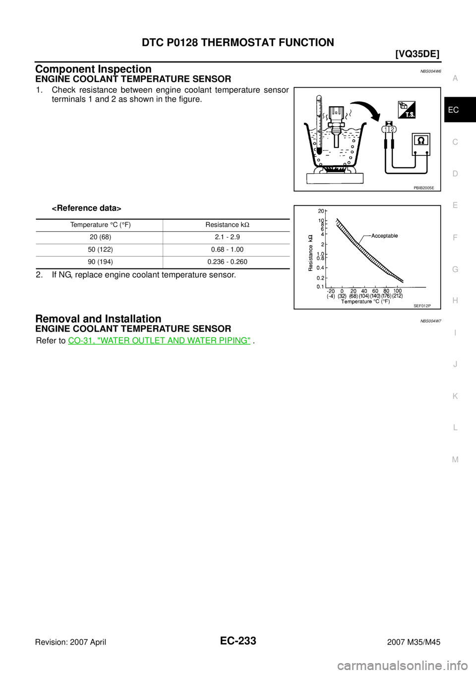 INFINITI M35 2007  Factory Service Manual DTC P0128 THERMOSTAT FUNCTION
EC-233
[VQ35DE]
C
D
E
F
G
H
I
J
K
L
MA
EC
Revision: 2007 April2007 M35/M45
Component InspectionNBS004W6
ENGINE COOLANT TEMPERATURE SENSOR
1. Check resistance between engi