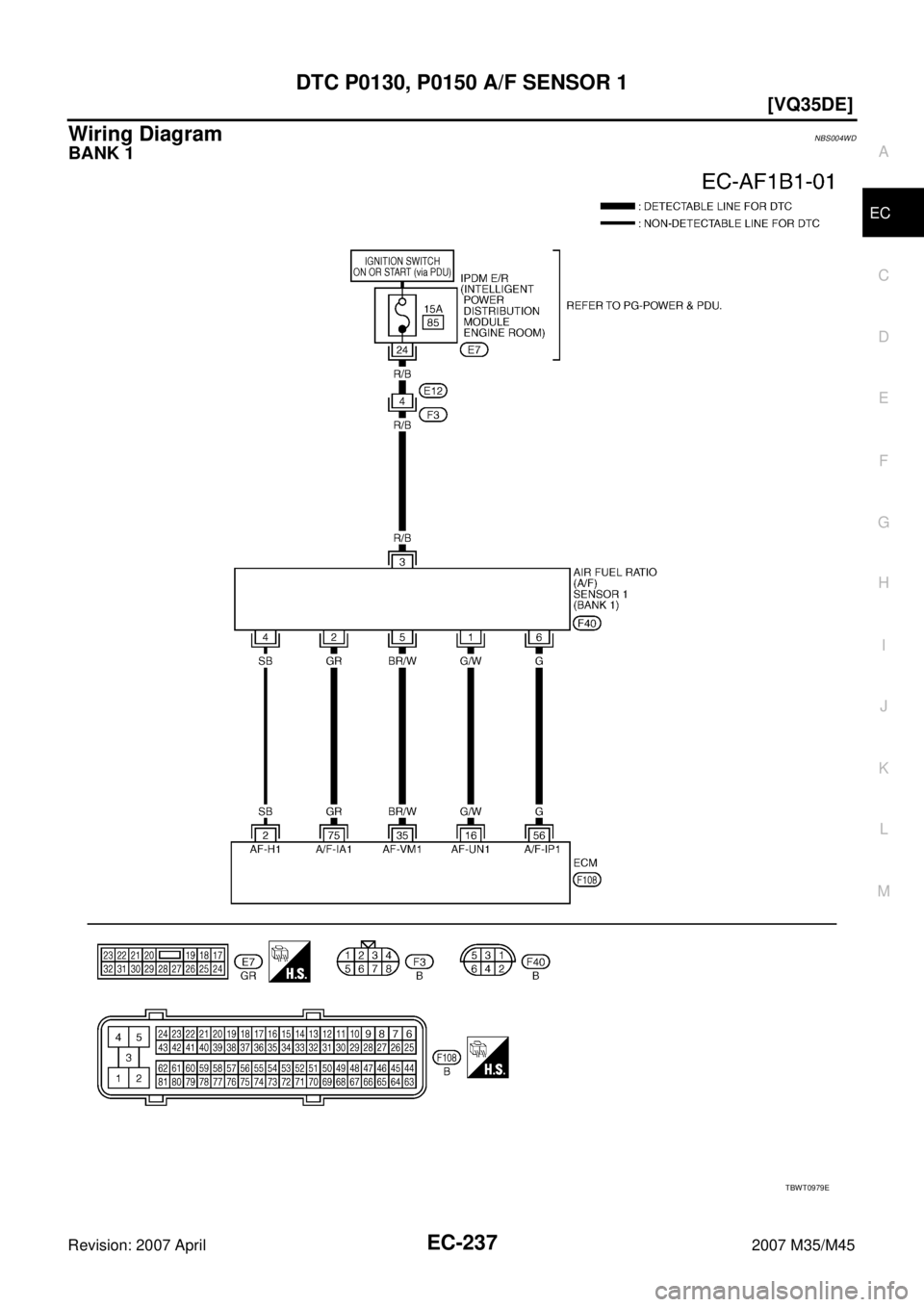 INFINITI M35 2007  Factory Service Manual DTC P0130, P0150 A/F SENSOR 1
EC-237
[VQ35DE]
C
D
E
F
G
H
I
J
K
L
MA
EC
Revision: 2007 April2007 M35/M45
Wiring DiagramNBS004WD
BANK 1
TBWT0979E 