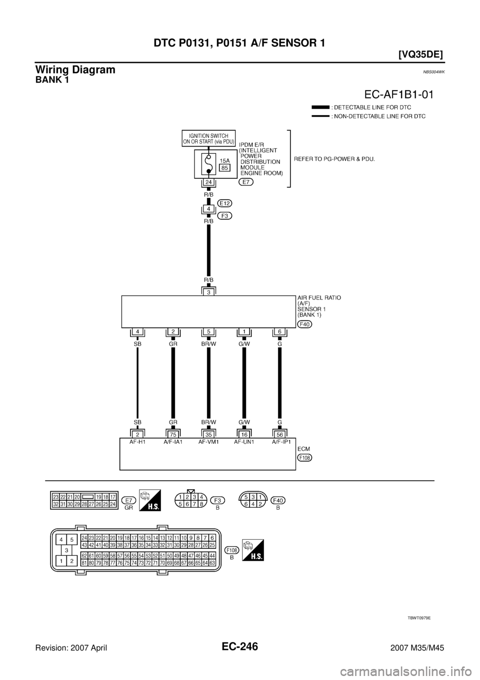 INFINITI M35 2007  Factory Service Manual EC-246
[VQ35DE]
DTC P0131, P0151 A/F SENSOR 1
Revision: 2007 April2007 M35/M45
Wiring DiagramNBS004WK
BANK 1
TBWT0979E 