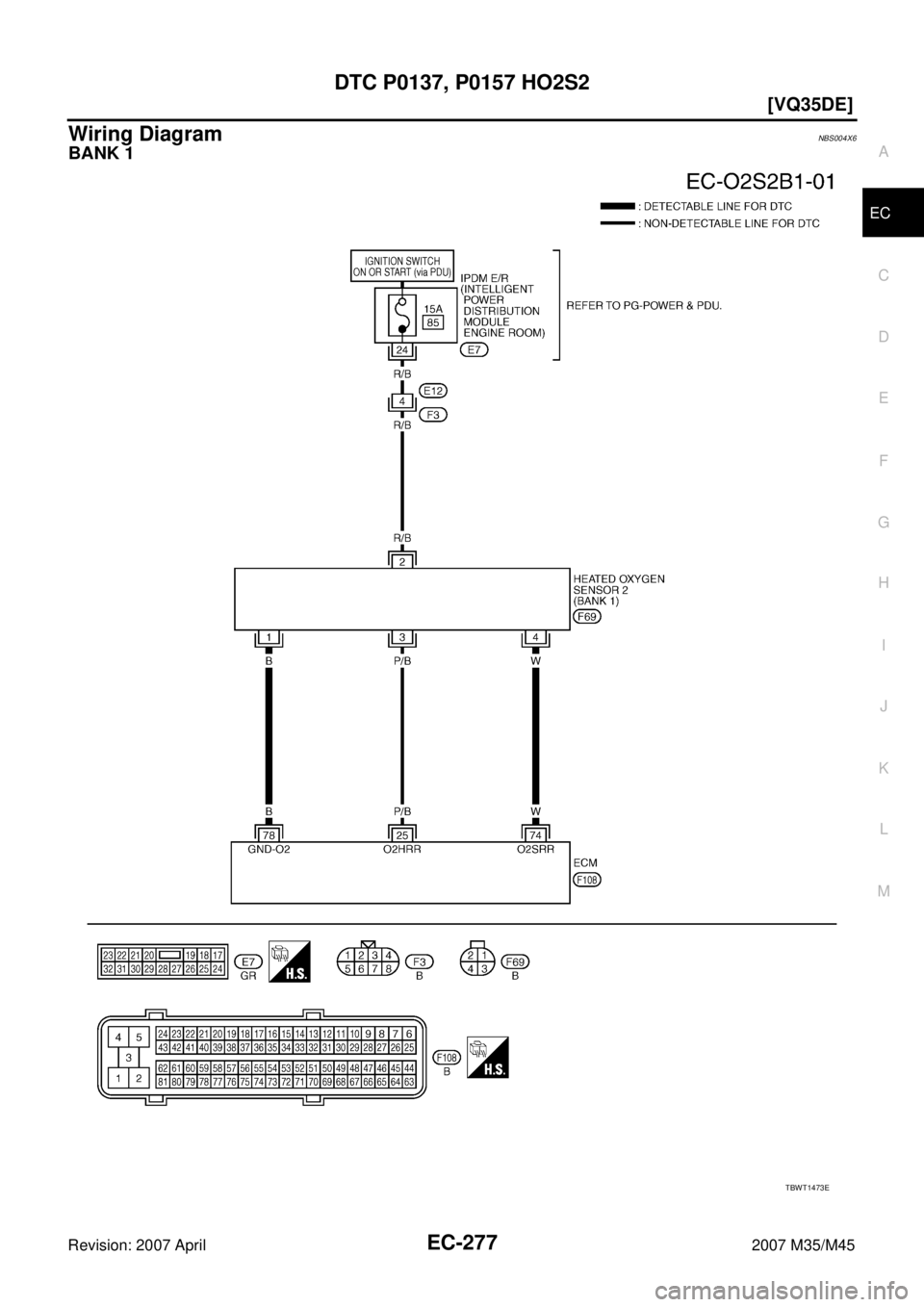 INFINITI M35 2007  Factory Service Manual DTC P0137, P0157 HO2S2
EC-277
[VQ35DE]
C
D
E
F
G
H
I
J
K
L
MA
EC
Revision: 2007 April2007 M35/M45
Wiring DiagramNBS004X6
BANK 1
TBWT1473E 