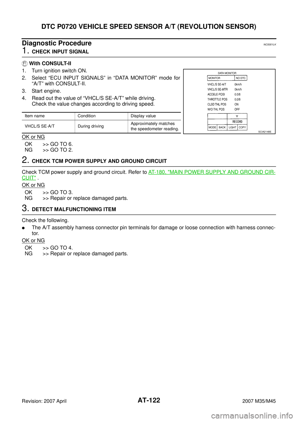 INFINITI M35 2007  Factory Service Manual AT-122
DTC P0720 VEHICLE SPEED SENSOR A/T (REVOLUTION SENSOR)
Revision: 2007 April2007 M35/M45
Diagnostic ProcedureNCS001LK
1. CHECK INPUT SIGNAL
 With CONSULT-II
1. Turn ignition switch ON.
2. Select