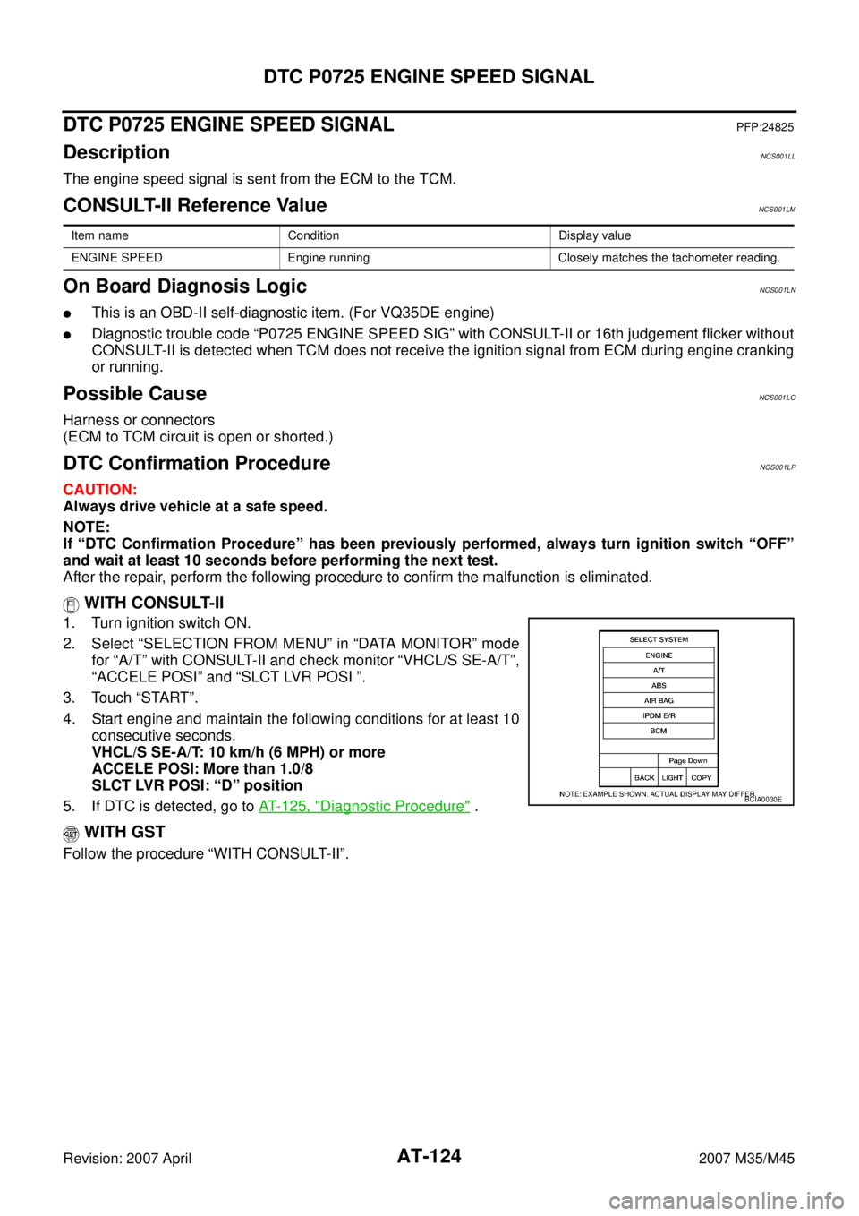 INFINITI M35 2007  Factory Service Manual AT-124
DTC P0725 ENGINE SPEED SIGNAL
Revision: 2007 April2007 M35/M45
DTC P0725 ENGINE SPEED SIGNALPFP:24825
DescriptionNCS001LL
The engine speed signal is sent from the ECM to the TCM.
CONSULT-II Ref