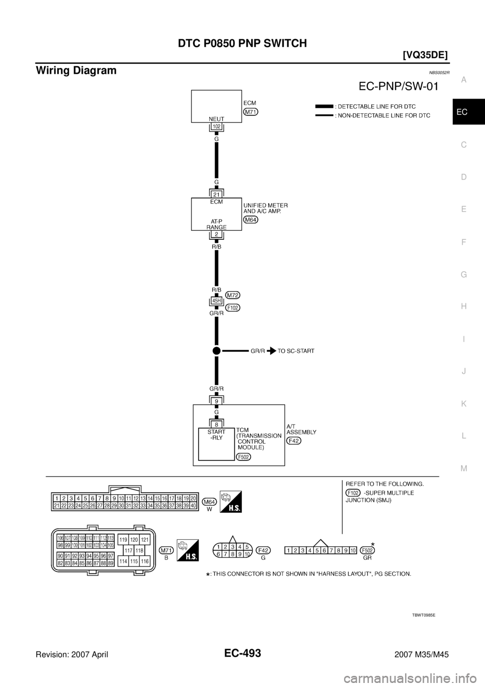 INFINITI M35 2007  Factory Service Manual DTC P0850 PNP SWITCH
EC-493
[VQ35DE]
C
D
E
F
G
H
I
J
K
L
MA
EC
Revision: 2007 April2007 M35/M45
Wiring DiagramNBS0052R
TBWT0985E 