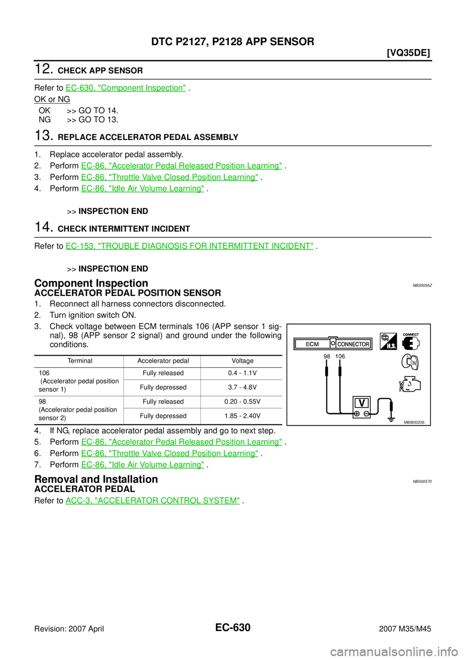 INFINITI M35 2007  Factory Service Manual EC-630
[VQ35DE]
DTC P2127, P2128 APP SENSOR
Revision: 2007 April2007 M35/M45
12. CHECK APP SENSOR
Refer to EC-630, "
Component Inspection" .
OK or NG
OK >> GO TO 14.
NG >> GO TO 13.
13. REPLACE ACCELE