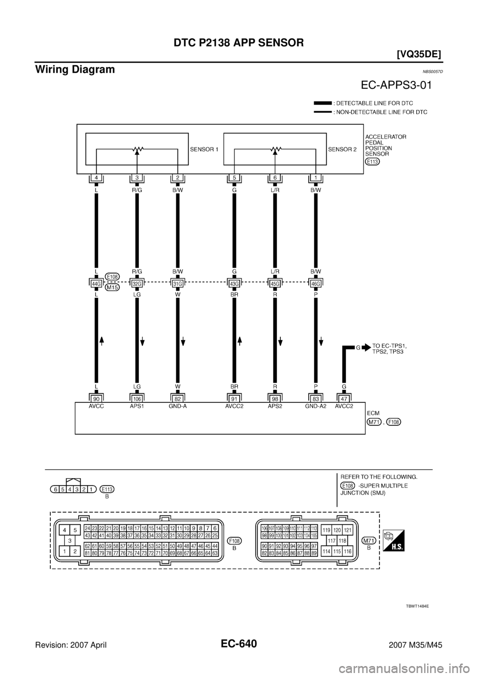 INFINITI M35 2007  Factory Service Manual EC-640
[VQ35DE]
DTC P2138 APP SENSOR
Revision: 2007 April2007 M35/M45
Wiring DiagramNBS0057D
TBWT1484E 