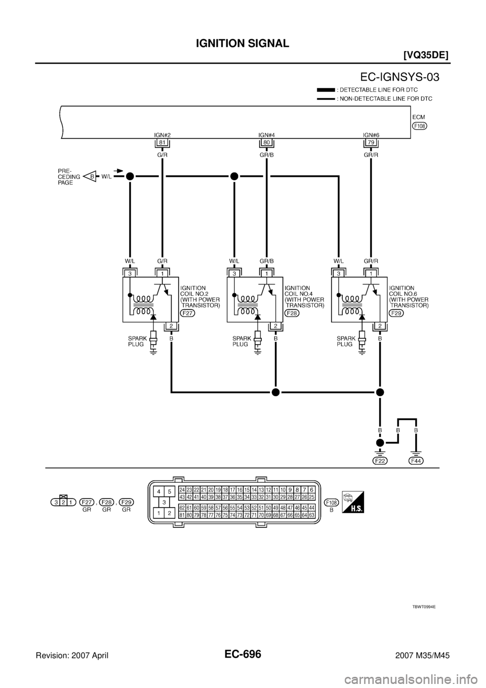 INFINITI M35 2007  Factory Service Manual EC-696
[VQ35DE]
IGNITION SIGNAL
Revision: 2007 April2007 M35/M45
TBWT0994E 