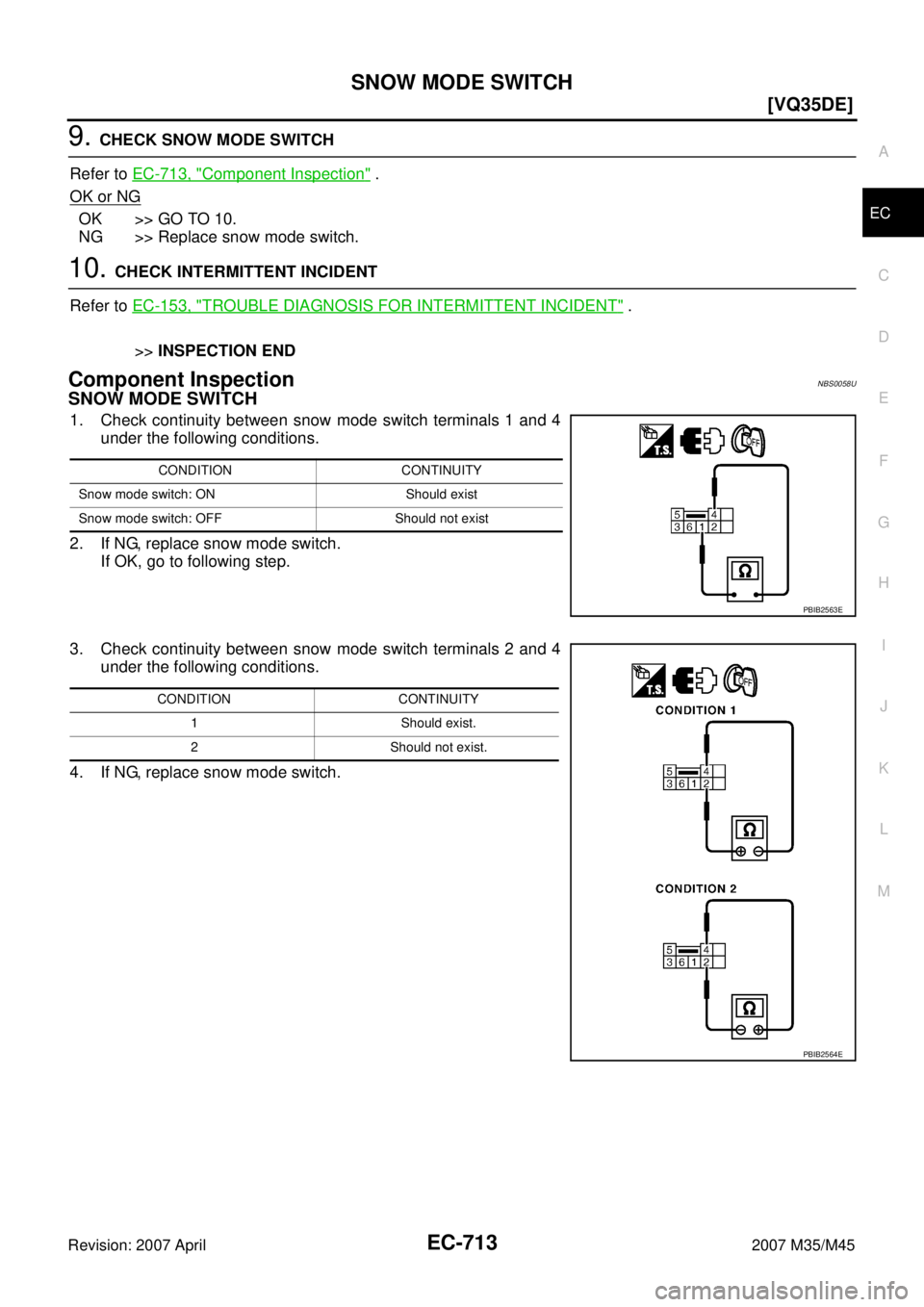 INFINITI M35 2007  Factory Service Manual SNOW MODE SWITCH
EC-713
[VQ35DE]
C
D
E
F
G
H
I
J
K
L
MA
EC
Revision: 2007 April2007 M35/M45
9. CHECK SNOW MODE SWITCH
Refer to EC-713, "
Component Inspection" .
OK or NG
OK >> GO TO 10.
NG >> Replace 