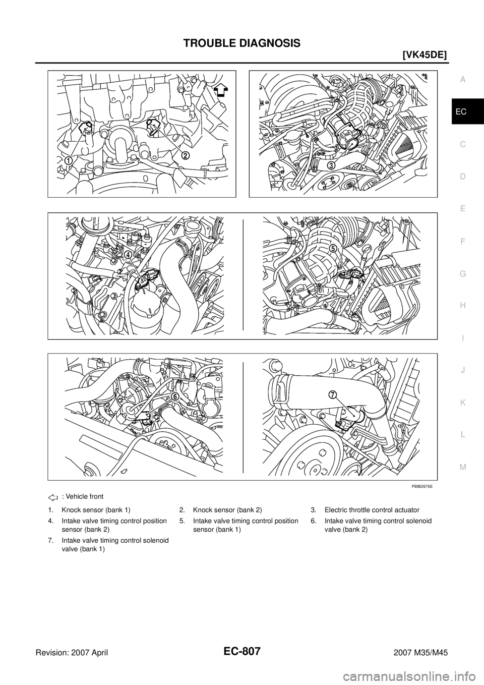 INFINITI M35 2007  Factory Service Manual TROUBLE DIAGNOSIS
EC-807
[VK45DE]
C
D
E
F
G
H
I
J
K
L
MA
EC
Revision: 2007 April2007 M35/M45
: Vehicle front
1. Knock sensor (bank 1) 2. Knock sensor (bank 2) 3. Electric throttle control actuator
4. 