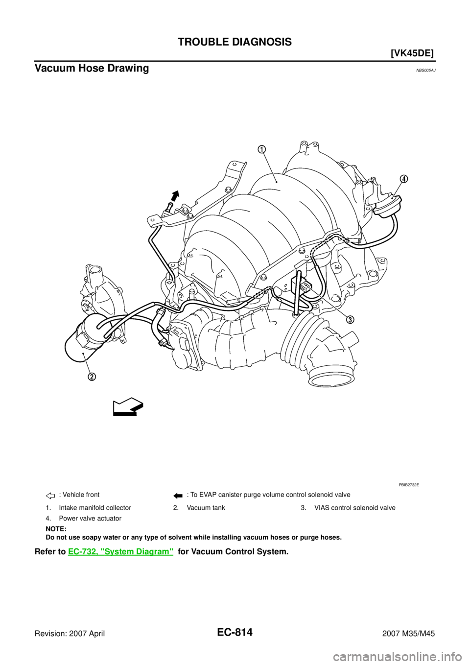 INFINITI M35 2007  Factory Workshop Manual EC-814
[VK45DE]
TROUBLE DIAGNOSIS
Revision: 2007 April2007 M35/M45
Vacuum Hose DrawingNBS005AJ
Refer to EC-732, "System Diagram"  for Vacuum Control System.
: Vehicle front : To EVAP canister purge vo