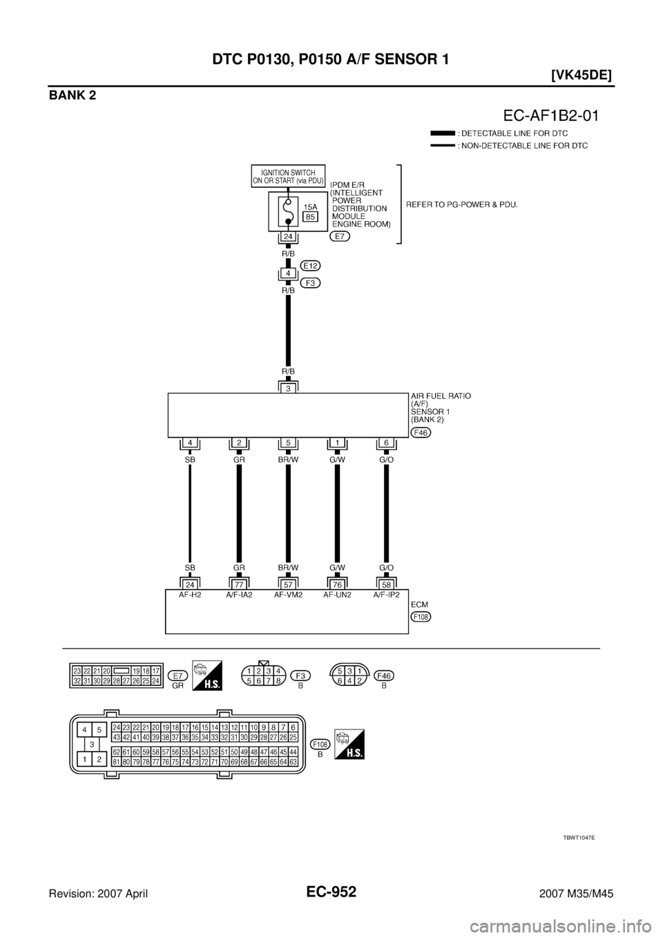INFINITI M35 2007  Factory Service Manual EC-952
[VK45DE]
DTC P0130, P0150 A/F SENSOR 1
Revision: 2007 April2007 M35/M45
BANK 2
TBWT1047E 