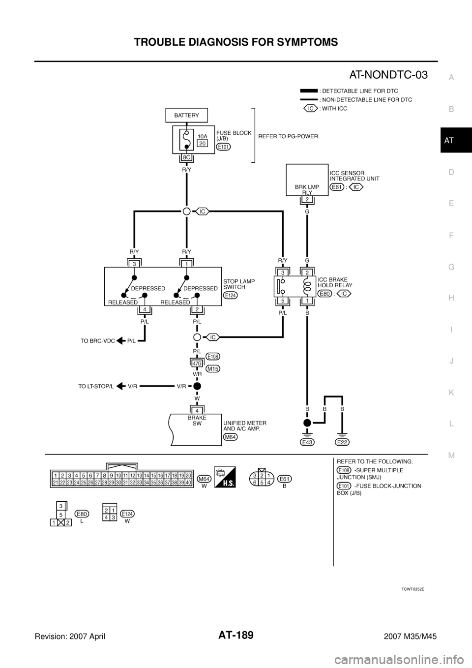 INFINITI M35 2007  Factory Service Manual TROUBLE DIAGNOSIS FOR SYMPTOMS
AT-189
D
E
F
G
H
I
J
K
L
MA
B
AT
Revision: 2007 April2007 M35/M45
TCWT0352E 