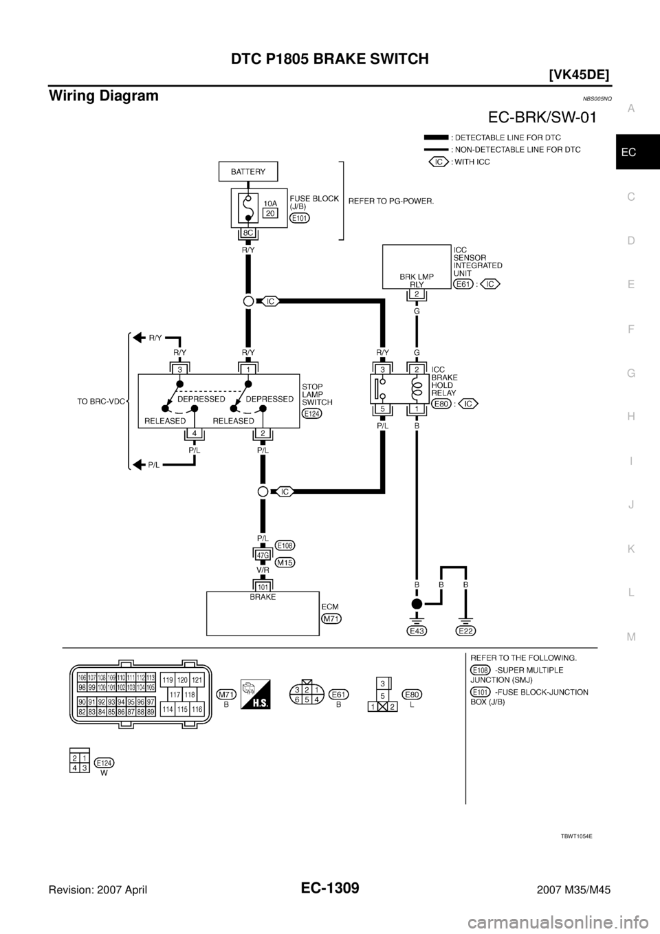 INFINITI M35 2007  Factory Service Manual DTC P1805 BRAKE SWITCH
EC-1309
[VK45DE]
C
D
E
F
G
H
I
J
K
L
MA
EC
Revision: 2007 April2007 M35/M45
Wiring DiagramNBS005NQ
TBWT1054E 