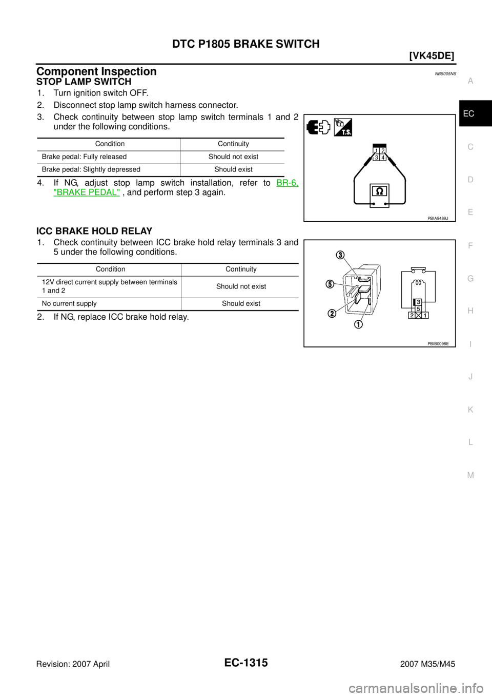 INFINITI M35 2007  Factory Manual PDF DTC P1805 BRAKE SWITCH
EC-1315
[VK45DE]
C
D
E
F
G
H
I
J
K
L
MA
EC
Revision: 2007 April2007 M35/M45
Component InspectionNBS005NS
STOP LAMP SWITCH
1. Turn ignition switch OFF.
2. Disconnect stop lamp sw