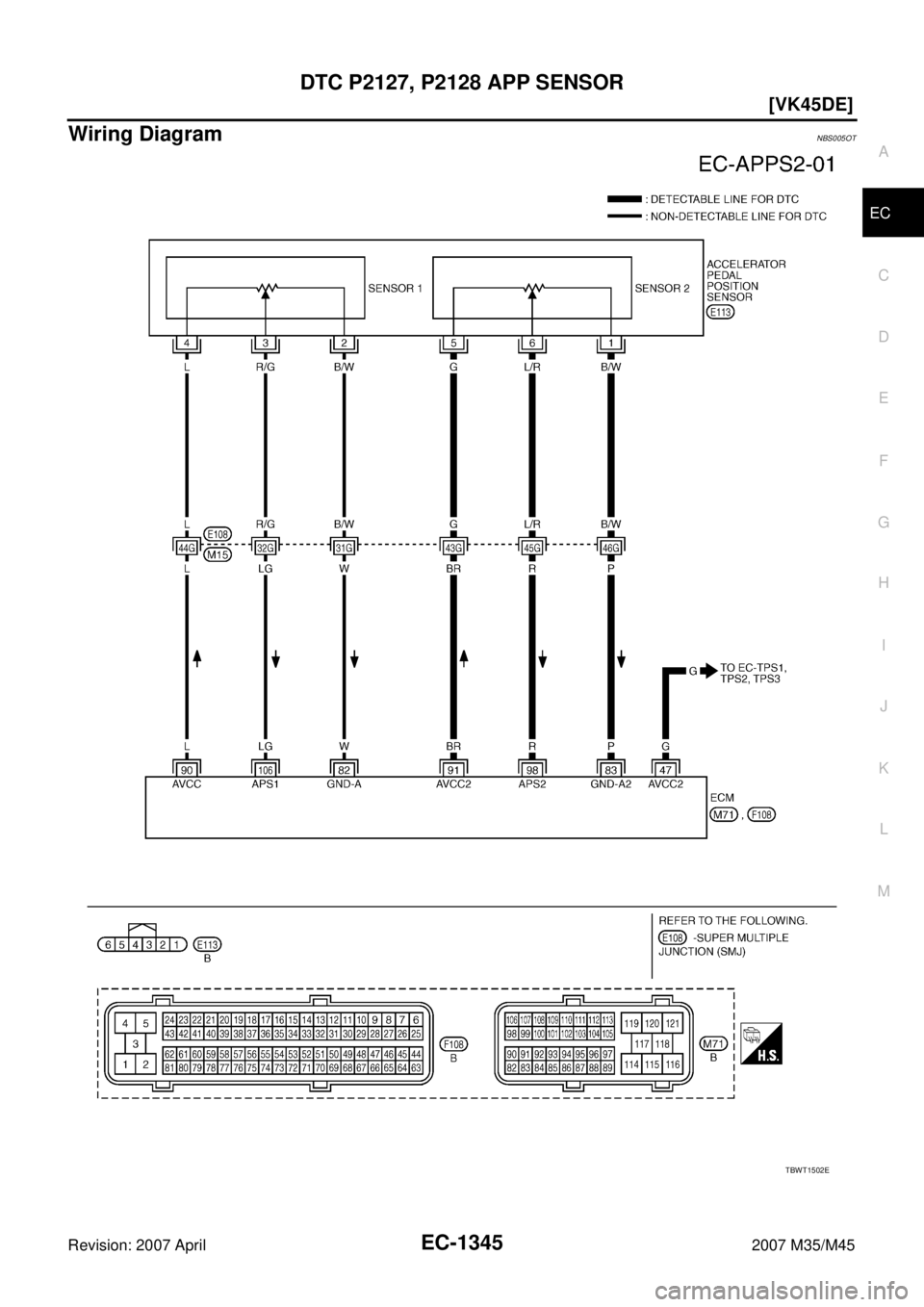 INFINITI M35 2007  Factory Service Manual DTC P2127, P2128 APP SENSOR
EC-1345
[VK45DE]
C
D
E
F
G
H
I
J
K
L
MA
EC
Revision: 2007 April2007 M35/M45
Wiring DiagramNBS005OT
TBWT1502E 