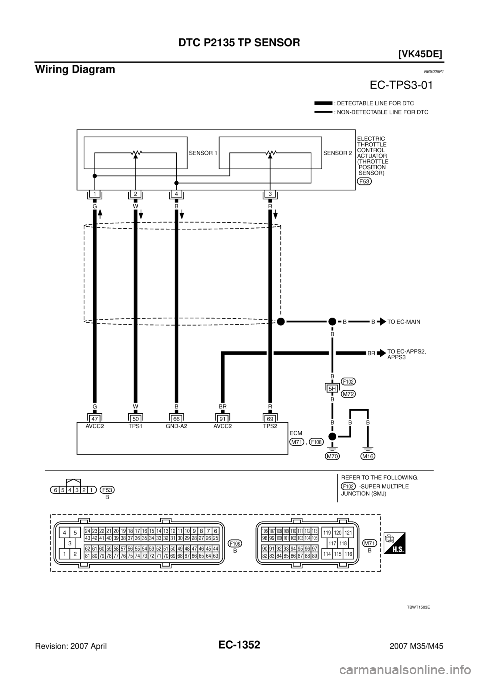 INFINITI M35 2007  Factory Service Manual EC-1352
[VK45DE]
DTC P2135 TP SENSOR
Revision: 2007 April2007 M35/M45
Wiring DiagramNBS005P1
TBWT1503E 