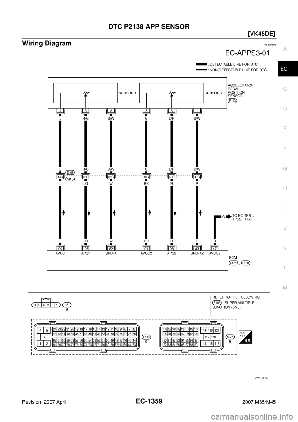 INFINITI M35 2007  Factory Service Manual DTC P2138 APP SENSOR
EC-1359
[VK45DE]
C
D
E
F
G
H
I
J
K
L
MA
EC
Revision: 2007 April2007 M35/M45
Wiring DiagramNBS005P9
TBWT1504E 