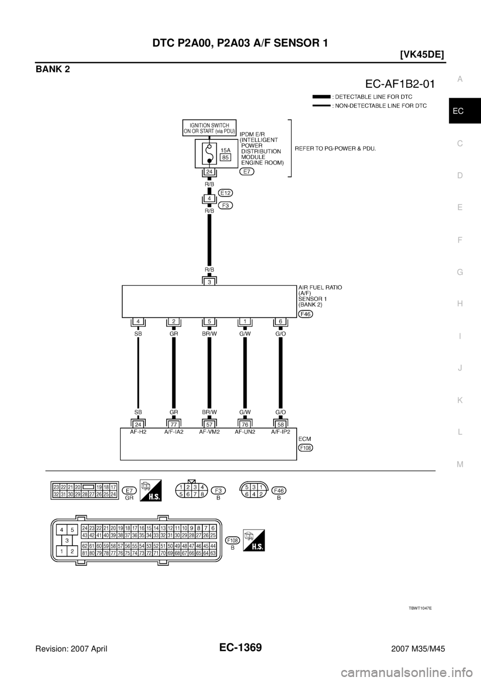 INFINITI M35 2007  Factory Service Manual DTC P2A00, P2A03 A/F SENSOR 1
EC-1369
[VK45DE]
C
D
E
F
G
H
I
J
K
L
MA
EC
Revision: 2007 April2007 M35/M45
BANK 2
TBWT1047E 