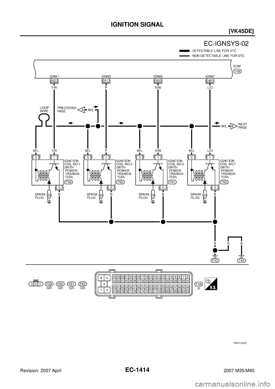 INFINITI M35 2007  Factory Service Manual EC-1414
[VK45DE]
IGNITION SIGNAL
Revision: 2007 April2007 M35/M45
TBWT1062E 