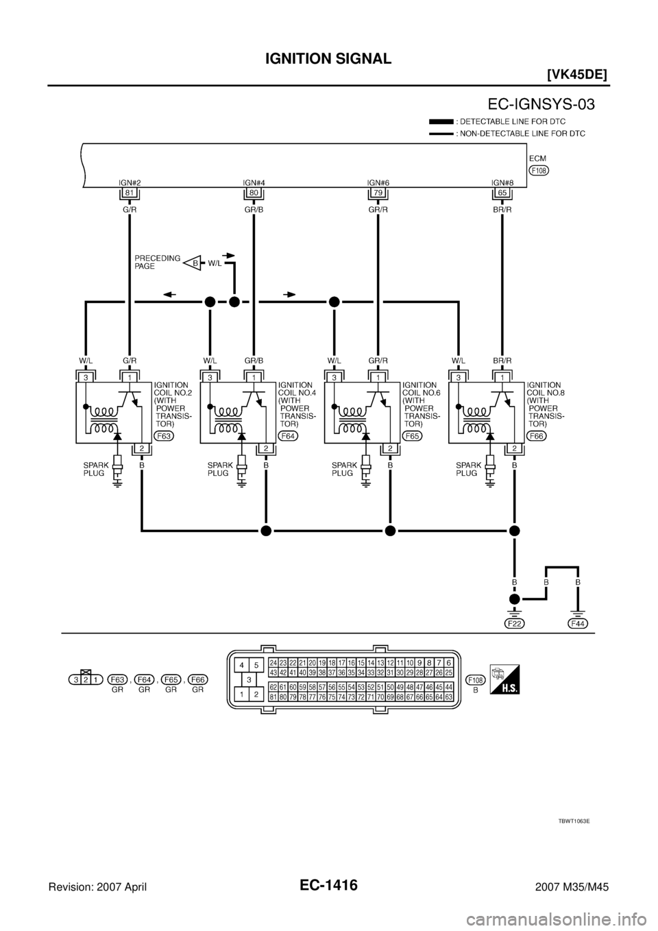 INFINITI M35 2007  Factory Service Manual EC-1416
[VK45DE]
IGNITION SIGNAL
Revision: 2007 April2007 M35/M45
TBWT1063E 