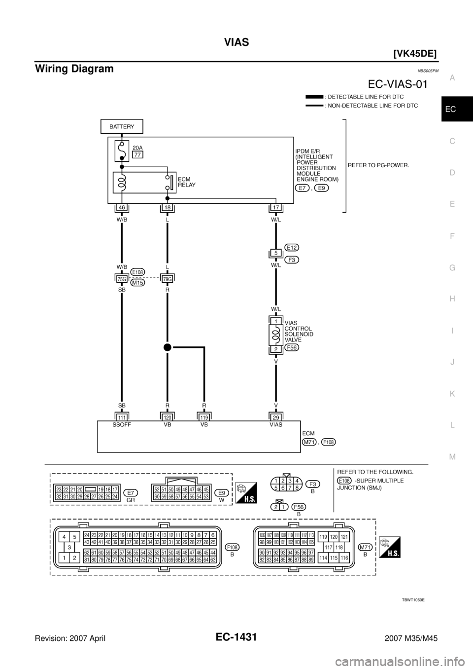 INFINITI M35 2007  Factory Service Manual VIAS
EC-1431
[VK45DE]
C
D
E
F
G
H
I
J
K
L
MA
EC
Revision: 2007 April2007 M35/M45
Wiring DiagramNBS005PM
TBWT1060E 