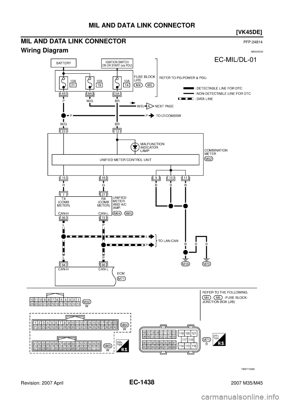 INFINITI M35 2007  Factory Service Manual EC-1438
[VK45DE]
MIL AND DATA LINK CONNECTOR
Revision: 2007 April2007 M35/M45
MIL AND DATA LINK CONNECTORPFP:24814
Wiring DiagramNBS005QS
TBWT1508E 