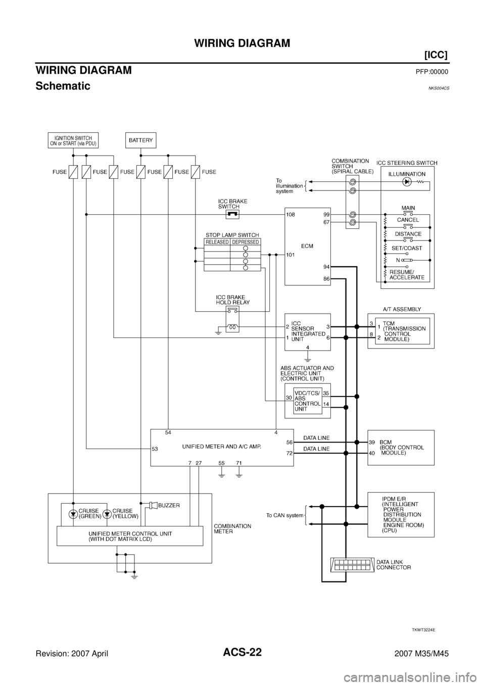 INFINITI M35 2007  Factory Owners Guide ACS-22
[ICC]
WIRING DIAGRAM
Revision: 2007 April2007 M35/M45
WIRING DIAGRAMPFP:00000
SchematicNKS004CS
TKWT3224E 