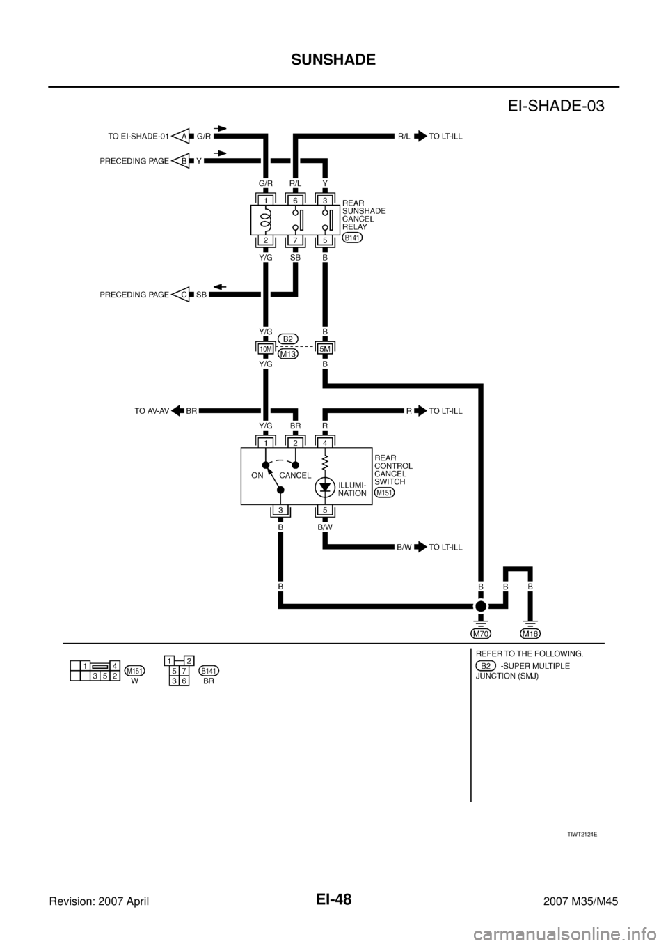 INFINITI M35 2007  Factory Service Manual EI-48
SUNSHADE
Revision: 2007 April2007 M35/M45
TIWT2124E 
