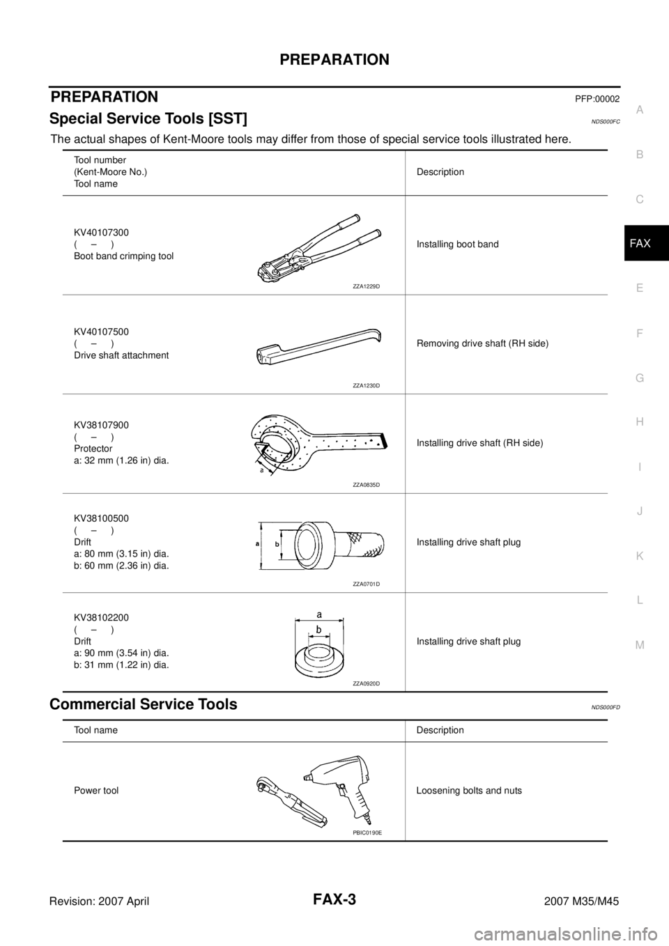 INFINITI M35 2007  Factory Service Manual PREPARATION
FAX-3
C
E
F
G
H
I
J
K
L
MA
B
FA X
Revision: 2007 April2007 M35/M45
PREPARATIONPFP:00002
Special Service Tools [SST]NDS000FC
The actual shapes of Kent-Moore tools may differ from those of s