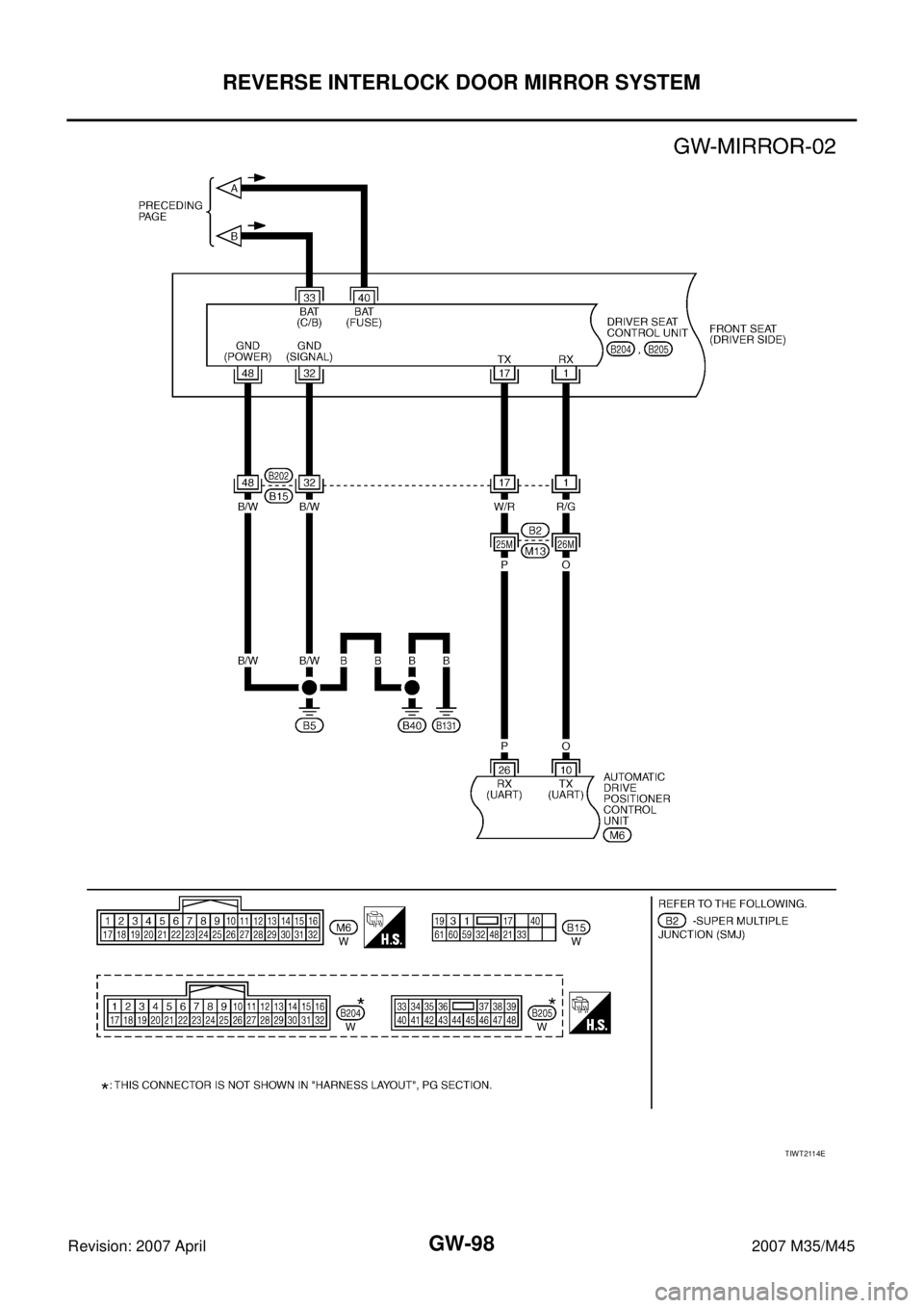 INFINITI M35 2007 Factory Service Manual GW-98
REVERSE INTERLOCK DOOR MIRROR SYSTEM
Revision: 2007 April2007 M35/M45
TIWT2114E INFINITI M35 2007 Factory Service Manual GW-98
REVERSE INTERLOCK DOOR MIRROR SYSTEM
Revision: 2007 April2007 M35/M45
TIWT2114E