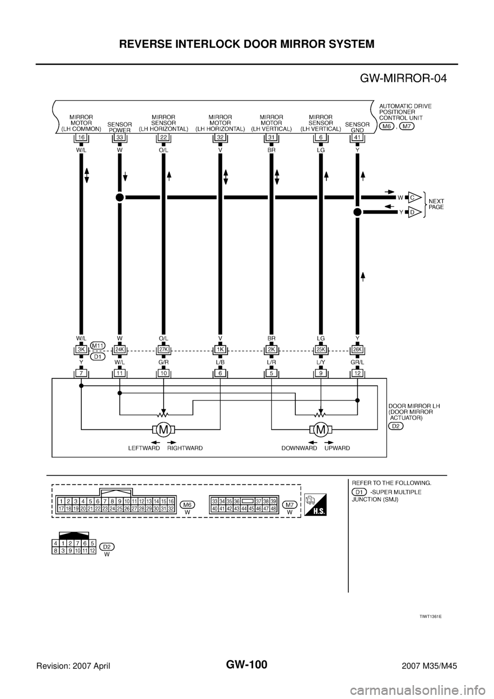 INFINITI M35 2007 Factory Service Manual GW-100
REVERSE INTERLOCK DOOR MIRROR SYSTEM
Revision: 2007 April2007 M35/M45
TIWT1361E INFINITI M35 2007 Factory Service Manual GW-100
REVERSE INTERLOCK DOOR MIRROR SYSTEM
Revision: 2007 April2007 M35/M45
TIWT1361E