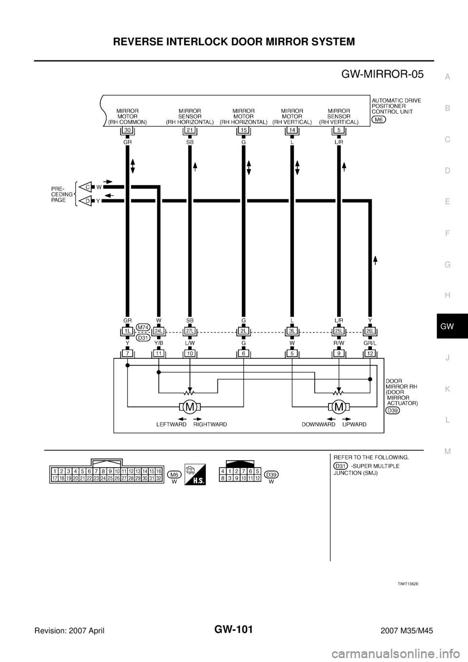 INFINITI M35 2007 Factory Service Manual REVERSE INTERLOCK DOOR MIRROR SYSTEM
GW-101
C
D
E
F
G
H
J
K
L
MA
B
GW
Revision: 2007 April2007 M35/M45
TIWT1362E INFINITI M35 2007 Factory Service Manual REVERSE INTERLOCK DOOR MIRROR SYSTEM
GW-101
C
D
E
F
G
H
J
K
L
MA
B
GW
Revision: 2007 April2007 M35/M45
TIWT1362E