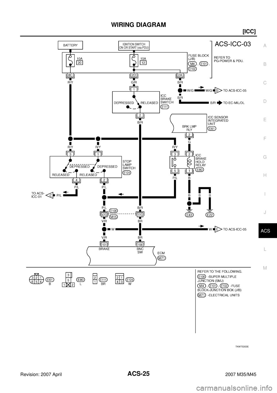 INFINITI M35 2007  Factory Owners Guide WIRING DIAGRAM
ACS-25
[ICC]
C
D
E
F
G
H
I
J
L
MA
B
ACS
Revision: 2007 April2007 M35/M45
TKWT5303E 