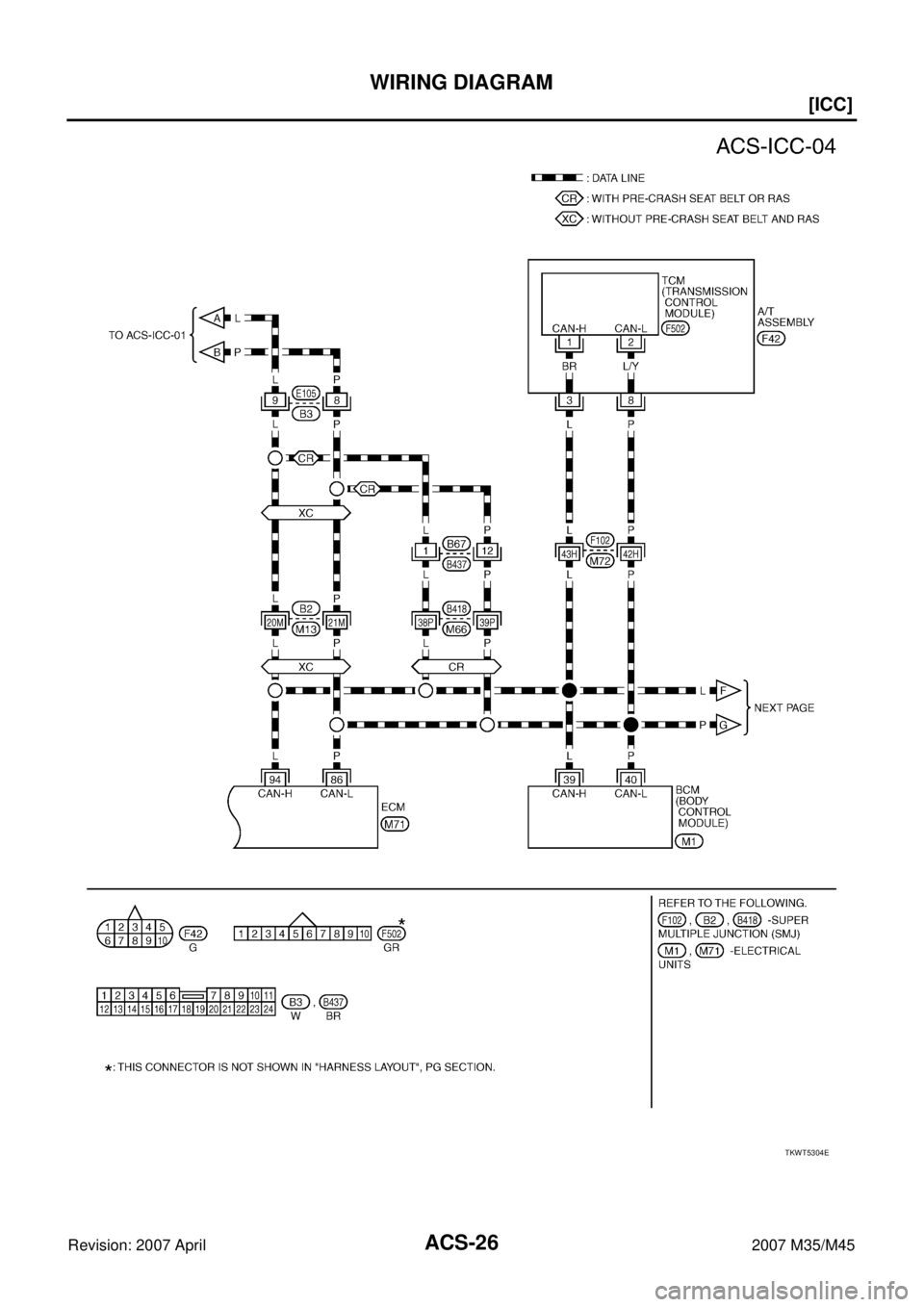 INFINITI M35 2007  Factory Owners Guide ACS-26
[ICC]
WIRING DIAGRAM
Revision: 2007 April2007 M35/M45
TKWT5304E 
