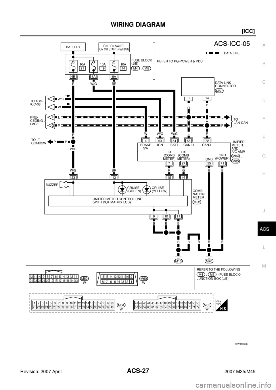 INFINITI M35 2007  Factory Owners Guide WIRING DIAGRAM
ACS-27
[ICC]
C
D
E
F
G
H
I
J
L
MA
B
ACS
Revision: 2007 April2007 M35/M45
TKWT5099E 