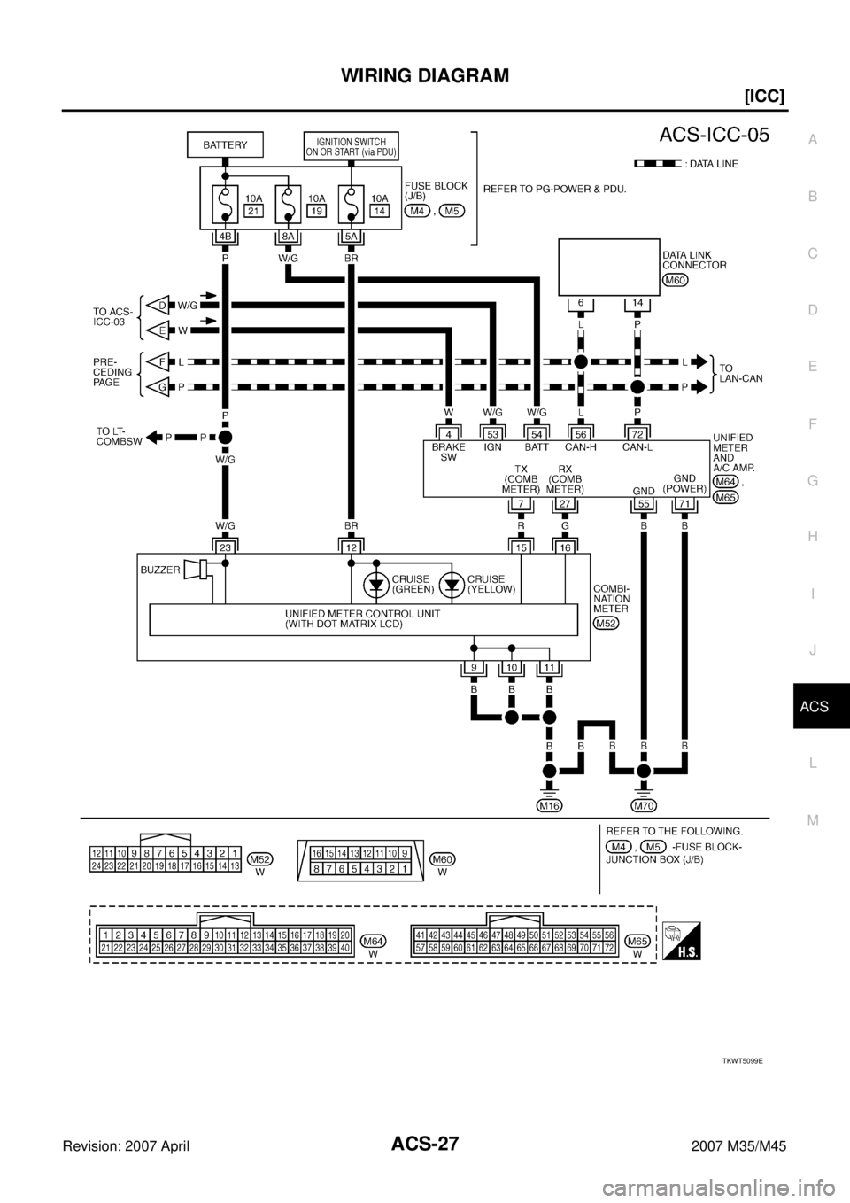 INFINITI M35 2007  Factory Service Manual WIRING DIAGRAM
ACS-27
[ICC]
C
D
E
F
G
H
I
J
L
MA
B
ACS
Revision: 2007 April2007 M35/M45
TKWT5099E 