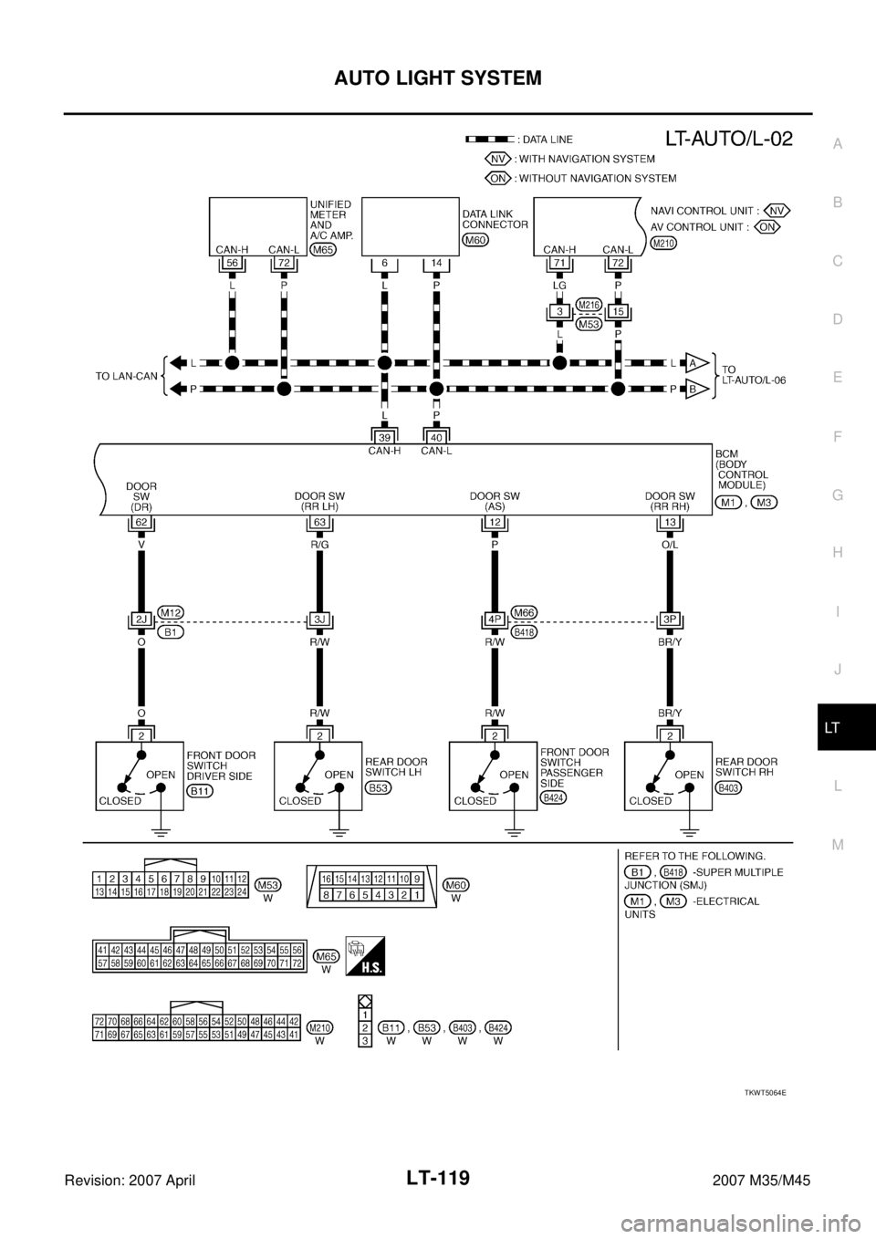 INFINITI M35 2007 Factory Service Manual AUTO LIGHT SYSTEM
LT-119
C
D
E
F
G
H
I
J
L
MA
B
LT
Revision: 2007 April2007 M35/M45
TKWT5064E INFINITI M35 2007 Factory Service Manual AUTO LIGHT SYSTEM
LT-119
C
D
E
F
G
H
I
J
L
MA
B
LT
Revision: 2007 April2007 M35/M45
TKWT5064E