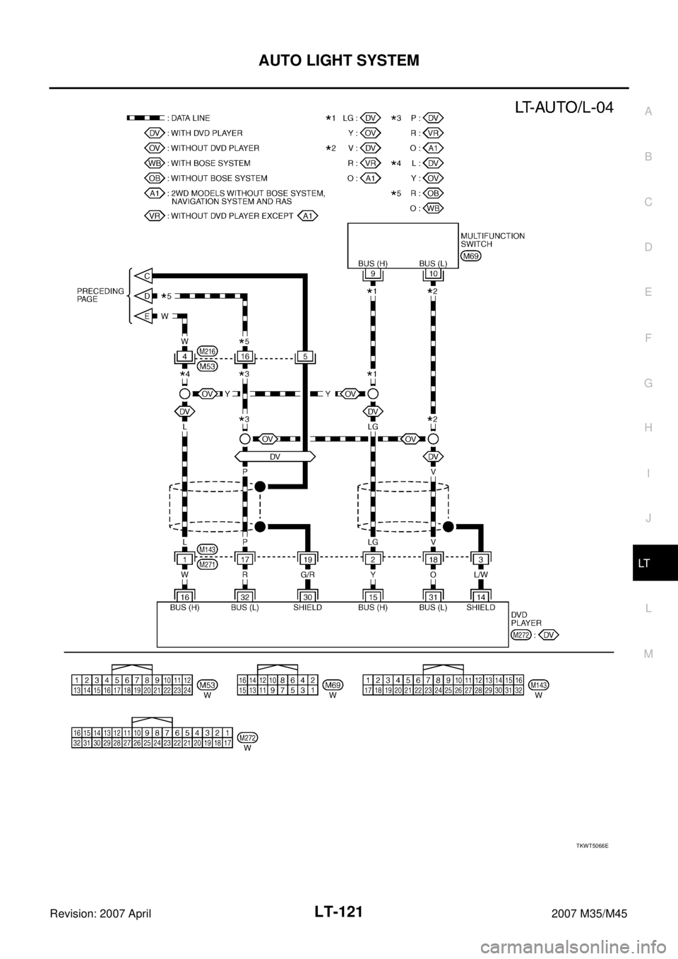 INFINITI M35 2007  Factory Service Manual AUTO LIGHT SYSTEM
LT-121
C
D
E
F
G
H
I
J
L
MA
B
LT
Revision: 2007 April2007 M35/M45
TKWT5066E 