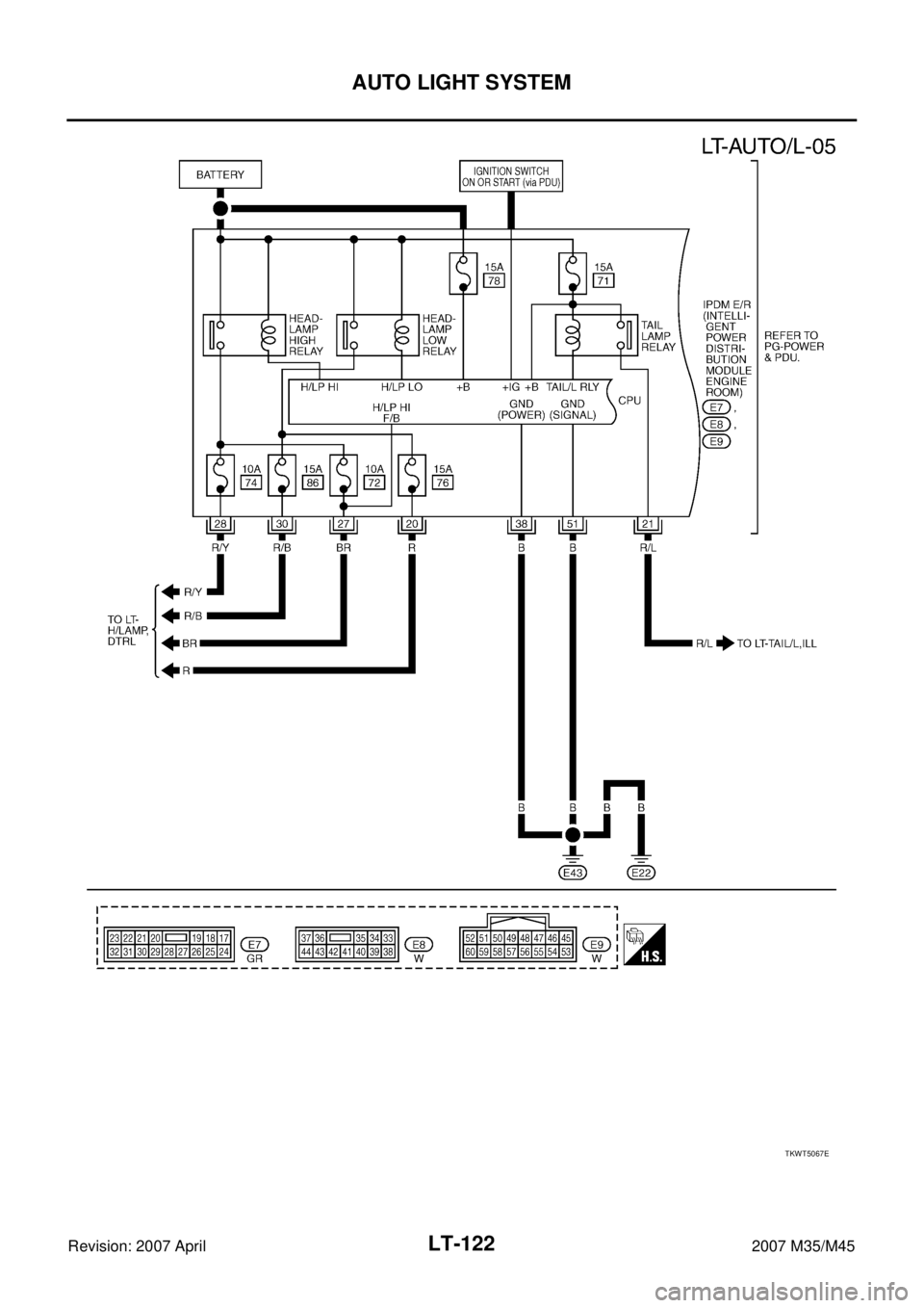 INFINITI M35 2007  Factory Service Manual LT-122
AUTO LIGHT SYSTEM
Revision: 2007 April2007 M35/M45
TKWT5067E 