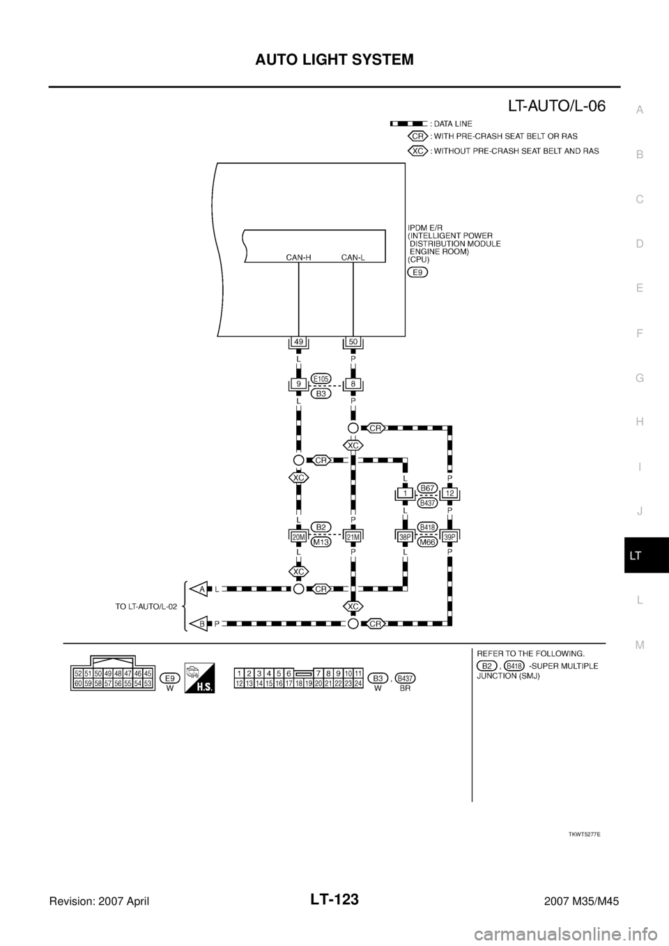 INFINITI M35 2007  Factory Service Manual AUTO LIGHT SYSTEM
LT-123
C
D
E
F
G
H
I
J
L
MA
B
LT
Revision: 2007 April2007 M35/M45
TKWT5277E 