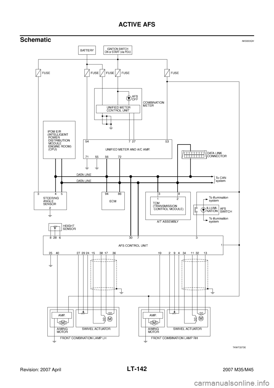 INFINITI M35 2007  Factory Service Manual LT-142
ACTIVE AFS
Revision: 2007 April2007 M35/M45
SchematicNKS003QH
TKWT3373E 