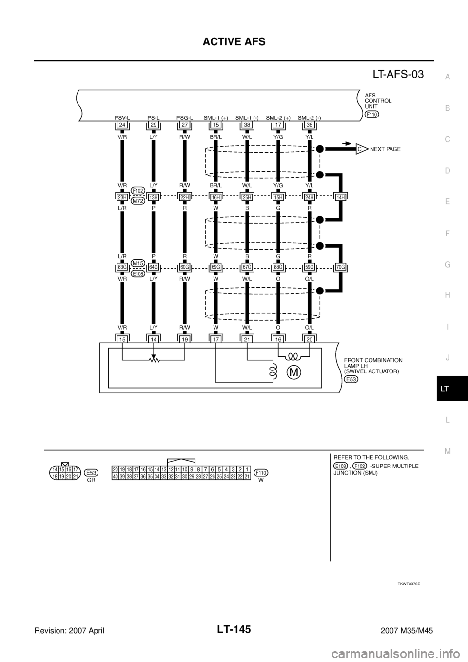 INFINITI M35 2007  Factory Service Manual ACTIVE AFS
LT-145
C
D
E
F
G
H
I
J
L
MA
B
LT
Revision: 2007 April2007 M35/M45
TKWT3376E 