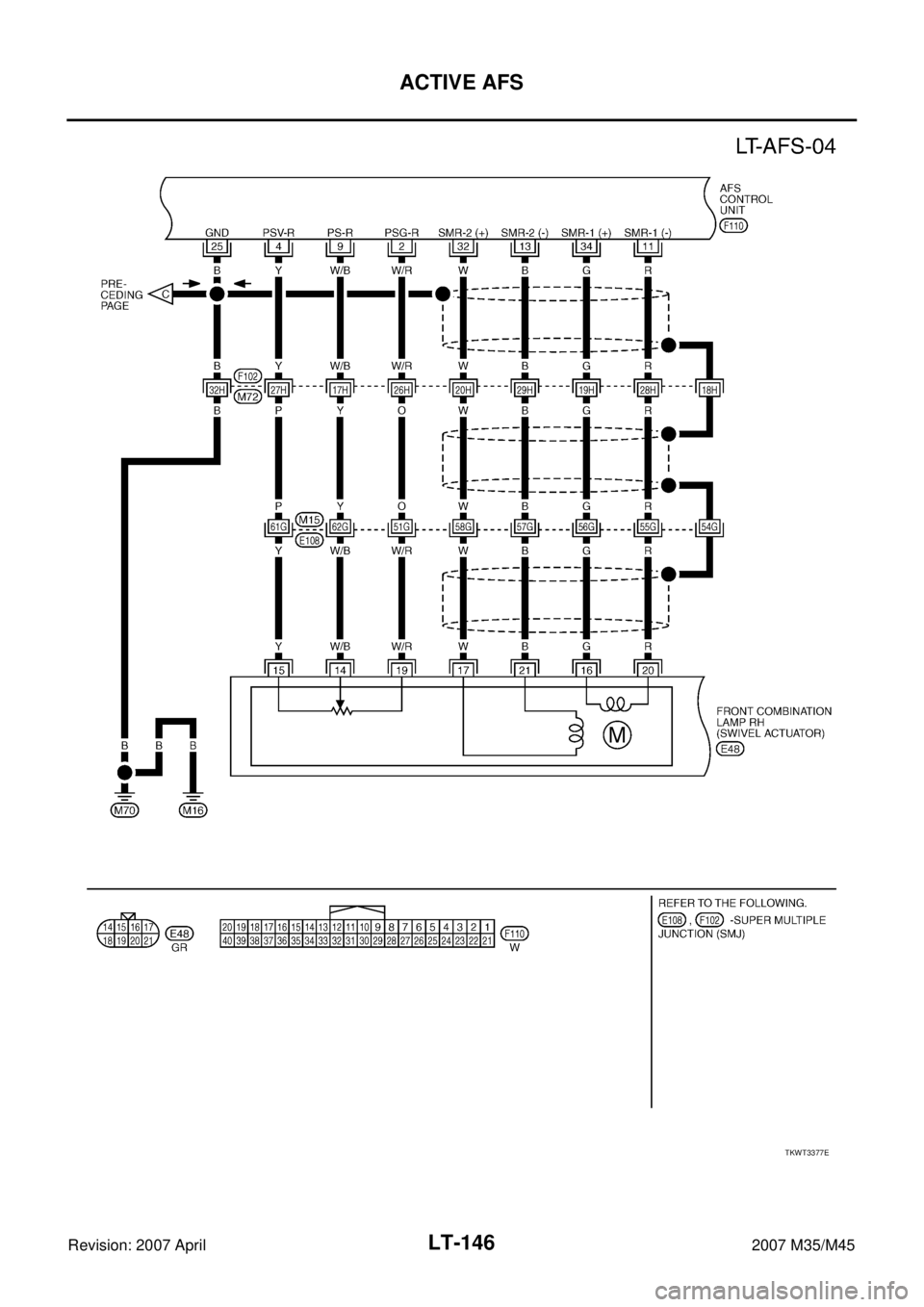 INFINITI M35 2007  Factory Service Manual LT-146
ACTIVE AFS
Revision: 2007 April2007 M35/M45
TKWT3377E 