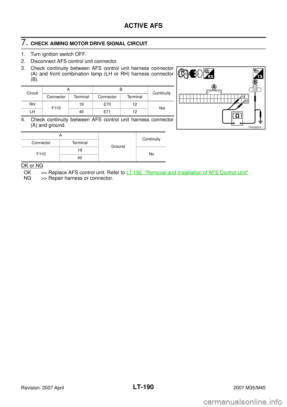 INFINITI M35 2007 Factory Service Manual LT-190
ACTIVE AFS
Revision: 2007 April2007 M35/M45
7. CHECK AIMING MOTOR DRIVE SIGNAL CIRCUIT
1. Turn ignition switch OFF.
2. Disconnect AFS control unit connector.
3. Check continuity between AFS con INFINITI M35 2007 Factory Service Manual LT-190
ACTIVE AFS
Revision: 2007 April2007 M35/M45
7. CHECK AIMING MOTOR DRIVE SIGNAL CIRCUIT
1. Turn ignition switch OFF.
2. Disconnect AFS control unit connector.
3. Check continuity between AFS con